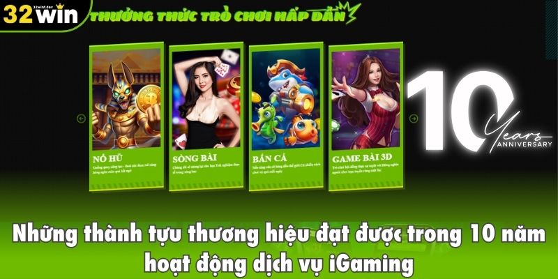Những thành tựu thương hiệu đạt được trong 10 năm hoạt động dịch vụ iGaming