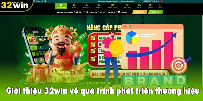 Giới thiệu 32win về quá trình phát triển thương hiệu