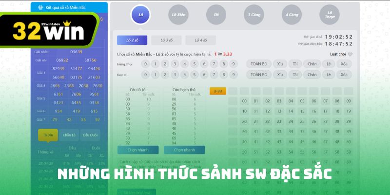 Những hình thức sảnh SW đặc sắc